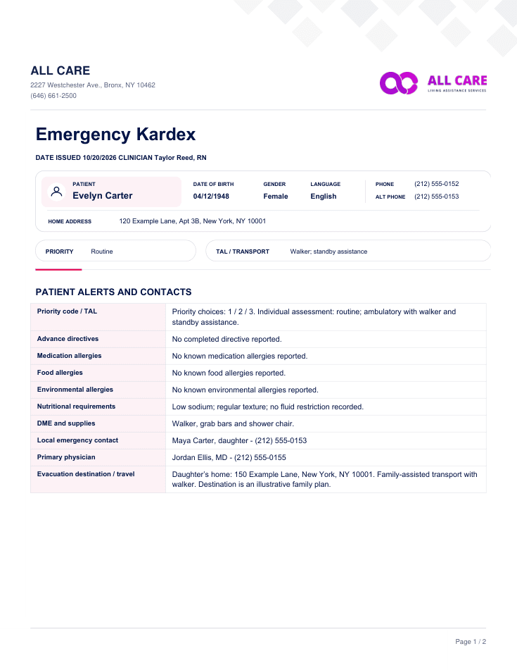 First page of Emergency Kardex
